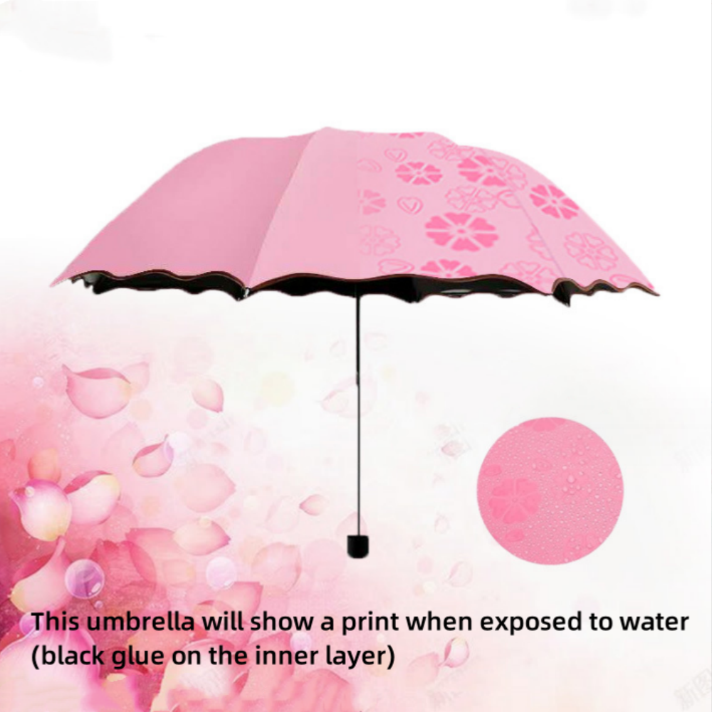 Magic Folding Umbrella with Ra - đánh giá và giá Outdoor Sports Umbrella