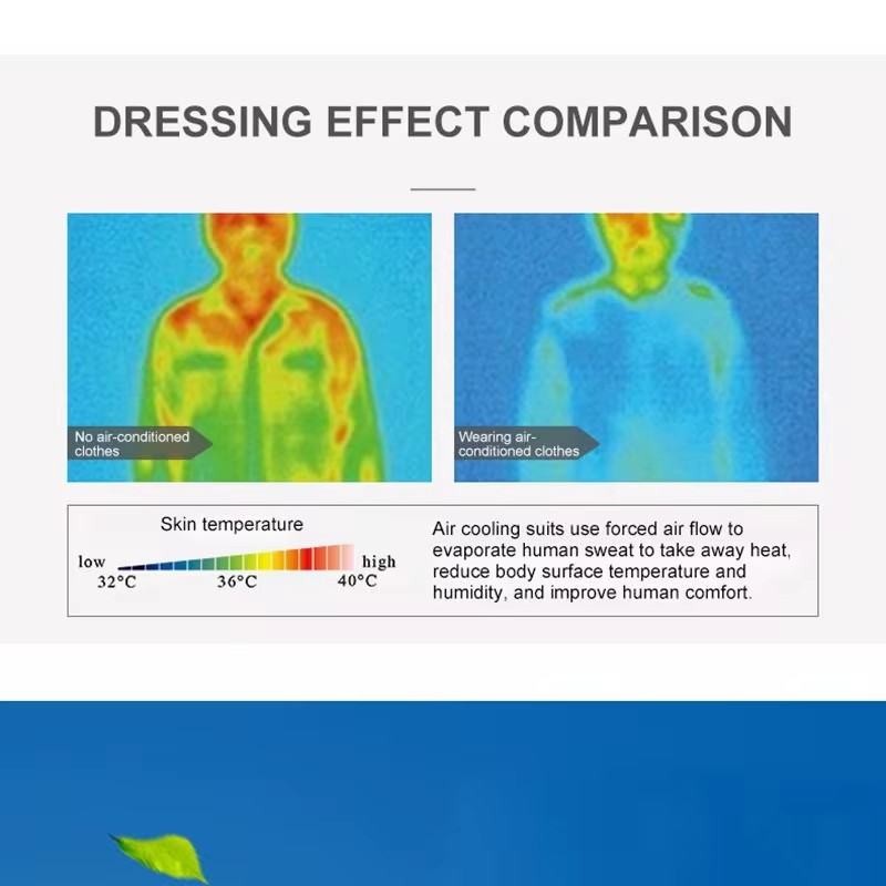 Summer Sport Fan Air Condition - đánh giá và giá Outdoor Sport Jacket Brand